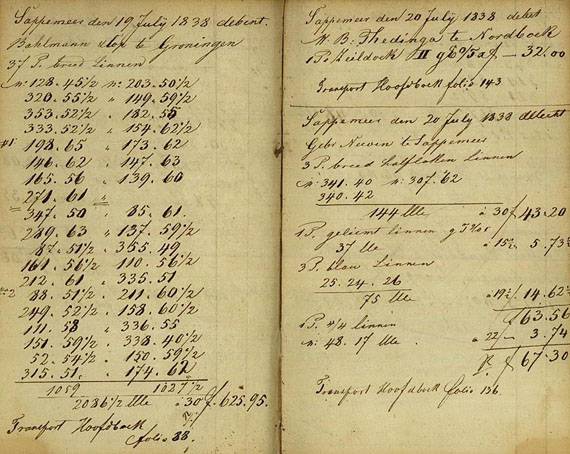   - Handschriftl. Rechnungsbücher. 5 Bde. Um 1803-1840.