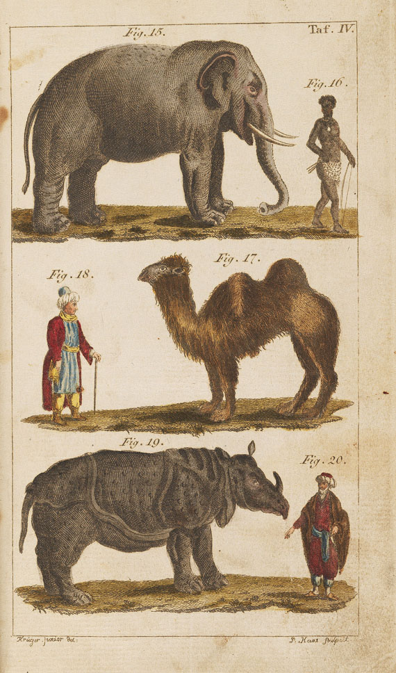   - Neue Bilder Gallerie, Bd. 1-14, 1794-1805.