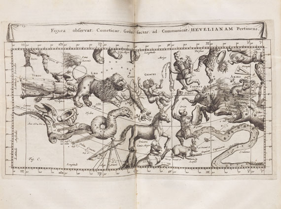 Stanislai de Lubienietz - Theatrum Cometicum. 1667. - 