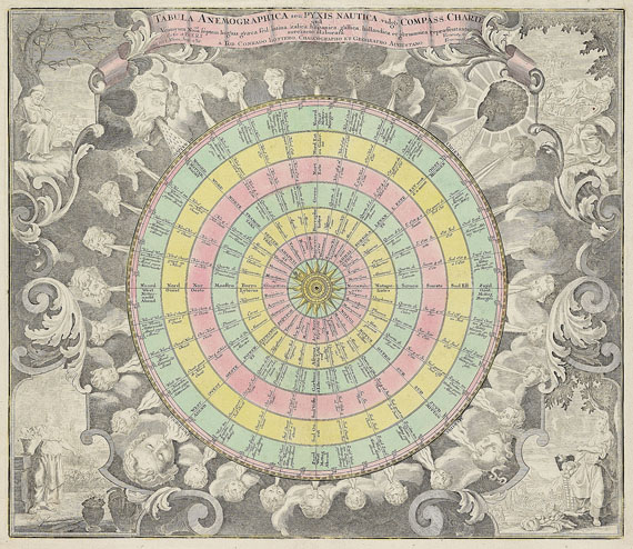 Windkarte - Tabula Anemographica seu Pyxis Nautica, vulgo Compass. Charte.