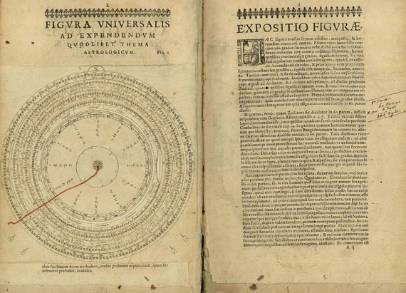 Allaeus, F. - Astrologiae nova methodus. 1658
