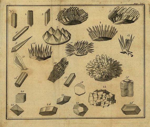 Johann Christoph Adelung - Mineralogische Belustigungen. 6 Bde. 1768-71