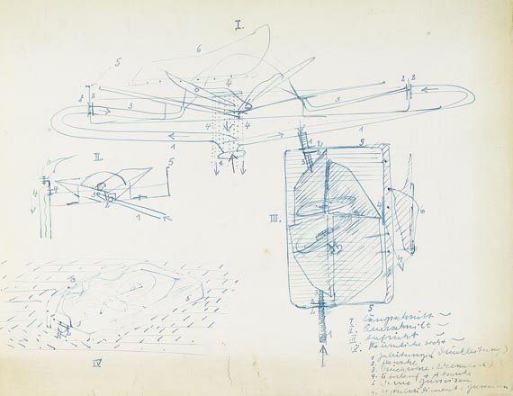 Joseph Beuys - Brunnenentwurf