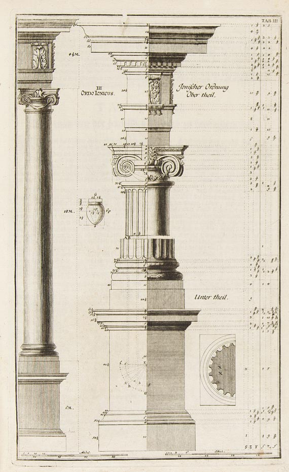 Johann Jacob Schübler - Säulen-Ordnung. Um 1730.