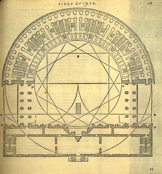 Marcus Vitruvius Pollio - Dieci libri 1567