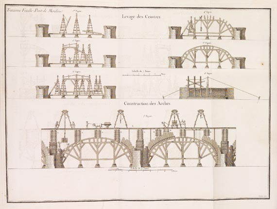 Louis de Régemortes - Description du nouveau pont en pierre. 1771. (46).