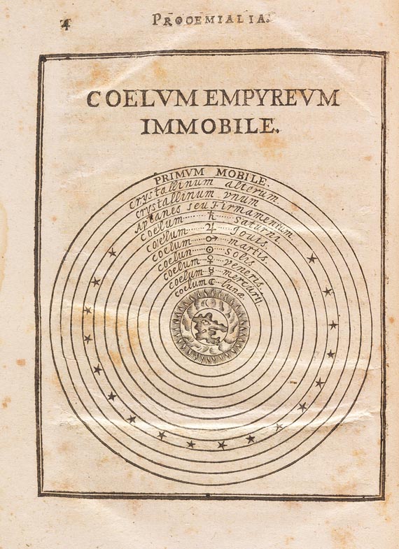 Petrus Gassendus - Institvtio Astronomica (1647)