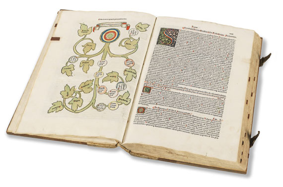 Giovanni Boccaccio - Genealogie. 1497 - 