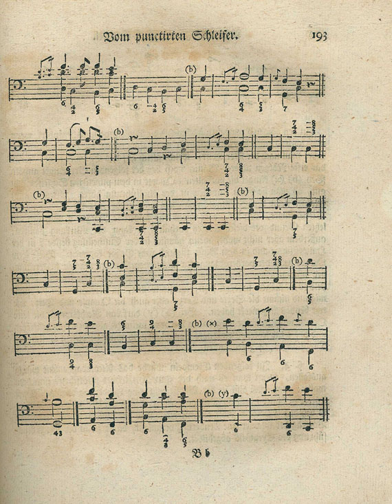 Musik - Bach, C. Ph. E., Versuch...das Clavier zu spielen. 2 Tl. in 1 Bd. 1787-97
