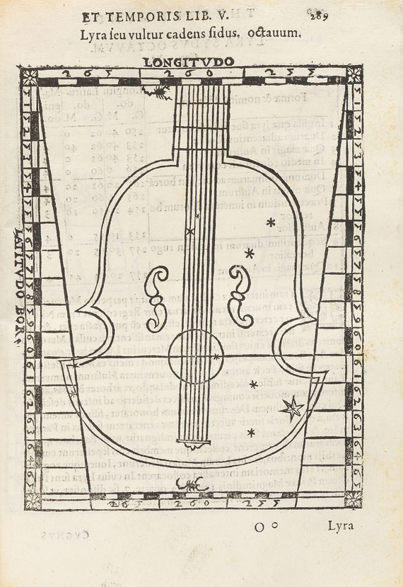 Giovanni Paolo Gallucci - Theatrum mundi. 1588 - 
