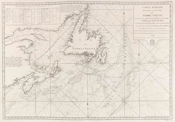 James Cook - Le Pilote de Terre-Neuve. Atlas und Textbd. "Instructions nautiques", zus. 2 Bände - 