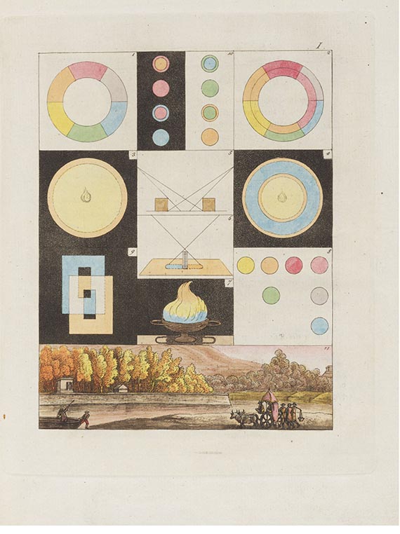 Johann Wolfgang von Goethe - Erklärung ... Farbenlehre. - Dabei: Metamorphose der Pflanzen