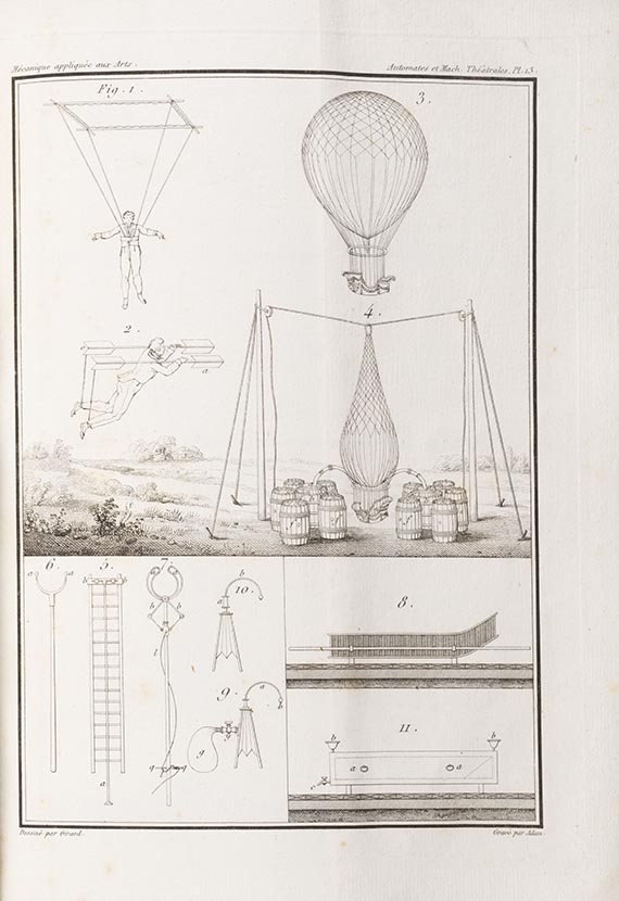 Giuseppe Antonio Borgnis - Traité complet de mécanique. 10 Bände