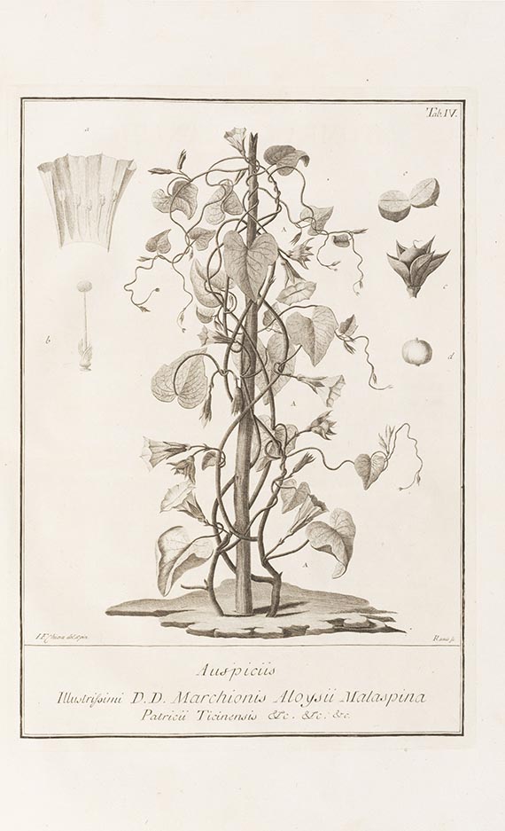 Johann Anton Scopoli - Florae et Faunae